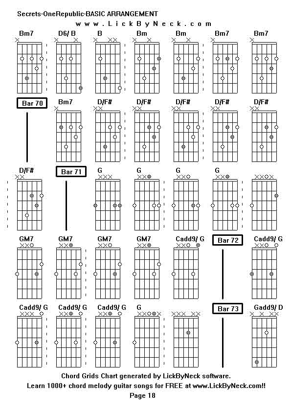 Chord Grids Chart of chord melody fingerstyle guitar song-Secrets-OneRepublic-BASIC ARRANGEMENT,generated by LickByNeck software.